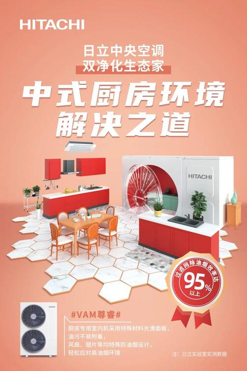 击破四大空间难题，智造生态居家环境——惟斯科技重新定义未来人居